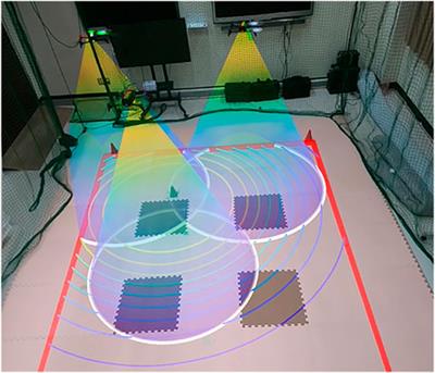 Persistent Object Search and Surveillance Control With Safety Certificates for Drone Networks Based on Control Barrier Functions